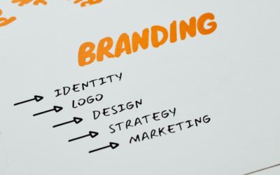 Construire une identité de marque forte pour réussir en entrepreneuriat