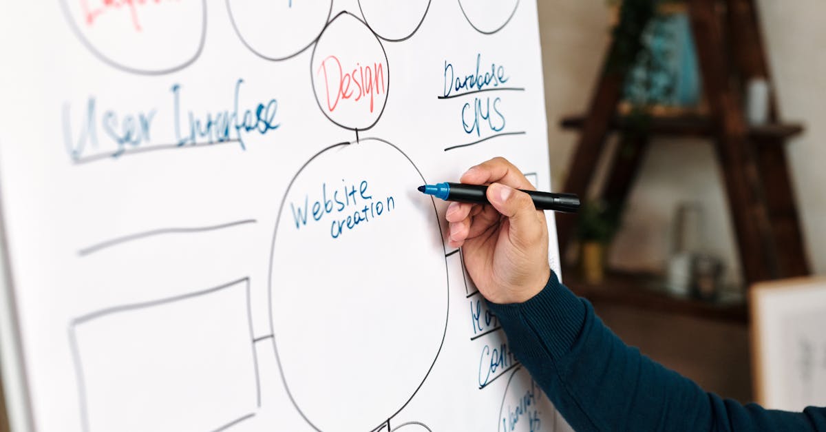 découvrez les compétences essentielles à maîtriser pour réussir dans votre carrière et votre vie quotidienne. explorez nos conseils pratiques pour développer les compétences clés recherchées par les employeurs en 2024.