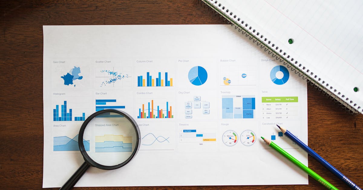 découvrez notre guide complet sur l'évaluation : méthodes, outils et techniques pour mesurer les performances et améliorer les compétences. optimisez vos processus d'évaluation avec des conseils pratiques et des exemples concrets.