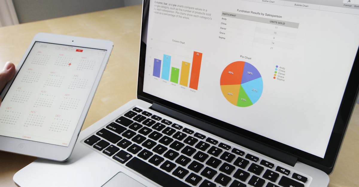 découvrez notre guide complet sur l'analyse swot, une méthode stratégique essentielle pour évaluer les forces, faiblesses, opportunités et menaces d'une entreprise. apprenez à maximiser vos atouts et à atténuer les risques pour une prise de décision éclairée.