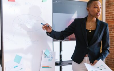 Analyse SWOT : un outil essentiel pour les entrepreneurs